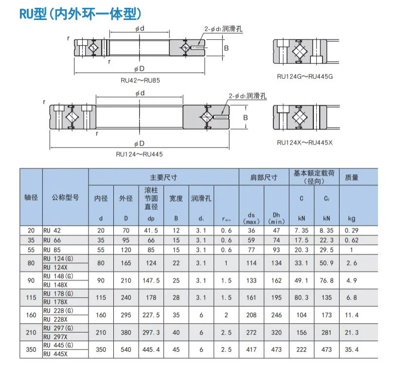 Ru228 Robot Bearing Cross Roller Bearing for Five-Axis CNC Machine Tool